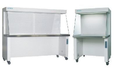Bảng lưu lượng không khí phòng sạch, Bàn làm sạch dòng chảy ngang hoạt động dễ dàng